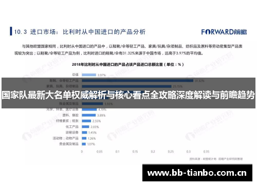 国家队最新大名单权威解析与核心看点全攻略深度解读与前瞻趋势