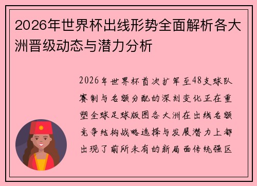 2026年世界杯出线形势全面解析各大洲晋级动态与潜力分析